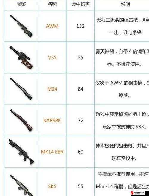 绝地求生刺激战场，98K子弹测飘技巧深度剖析，助你实现高端爆头